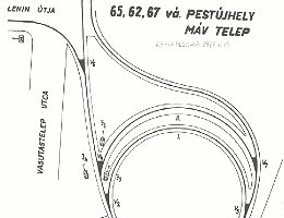 A MÁV telep 1973 után