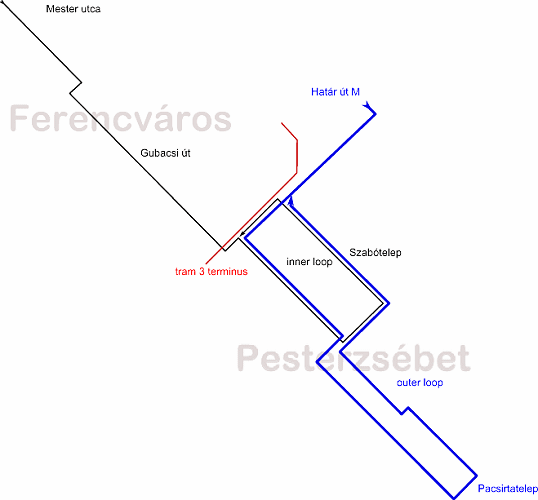 Schematic drawing by Ákos Endre Varga